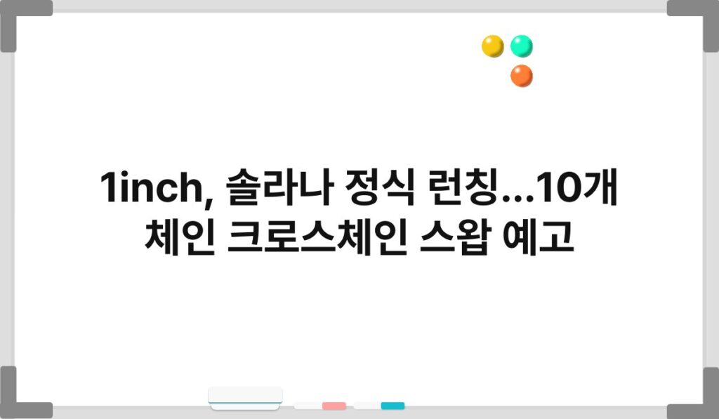 1inch, 솔라나 정식 런칭…10개 체인 크로스체인 스왑 예고 4