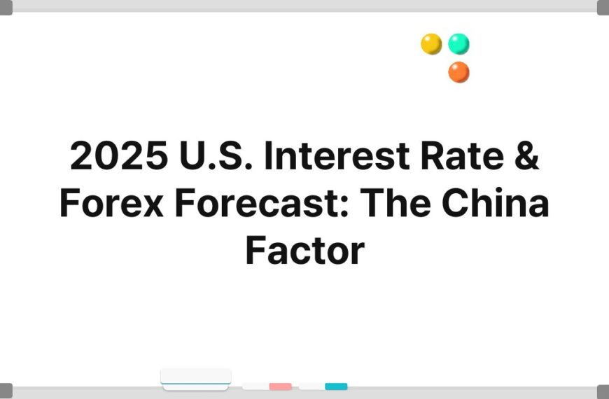 2025 U.S. Interest Rate & Forex Forecast: The China Factor 8