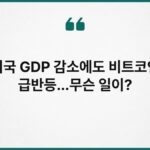 미국 GDP 감소에도 비트코인 급반등…무슨 일이?