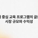 영어 중심 교육 프로그램의 글로벌 시장 규모와 수익성