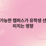 지속가능한 캠퍼스가 유학생 선택에 미치는 영향