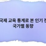 최신 국제 교육 통계로 본 인기 전공과 국가별 동향